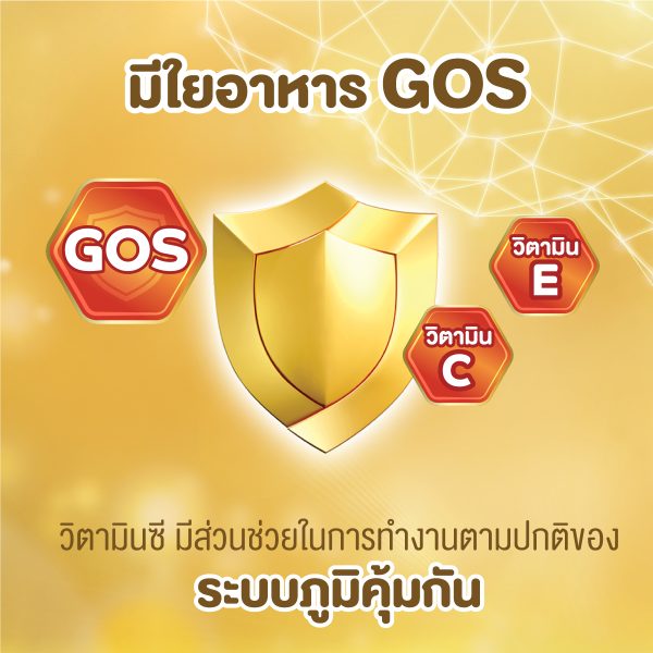 โฟร์โมสต์ โอเมก้า สมาร์ท โกลด์ 1 พลัส รสจืด มีใยอาหาร GOS