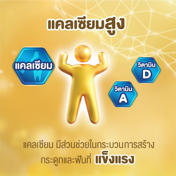 โฟร์โมสต์ โอเมก้า สมาร์ท โกลด์ 1 พลัส รสจืด แคลเซียมสูง